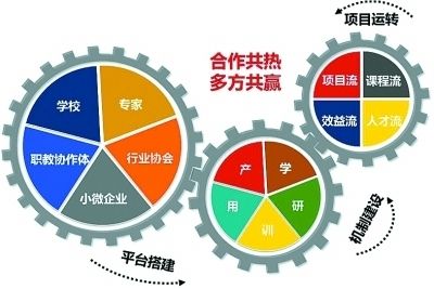 证据证明的原则